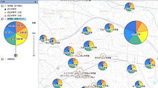 保育園の受け入れ状況表示マップ