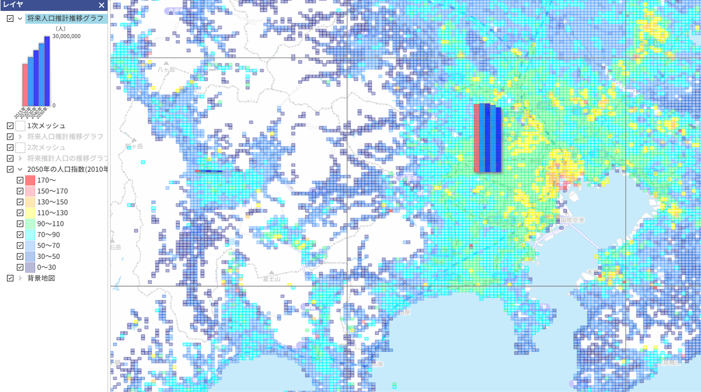 将来推計人口マップ
