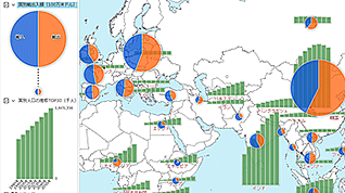 人口と輸出額のマップ
